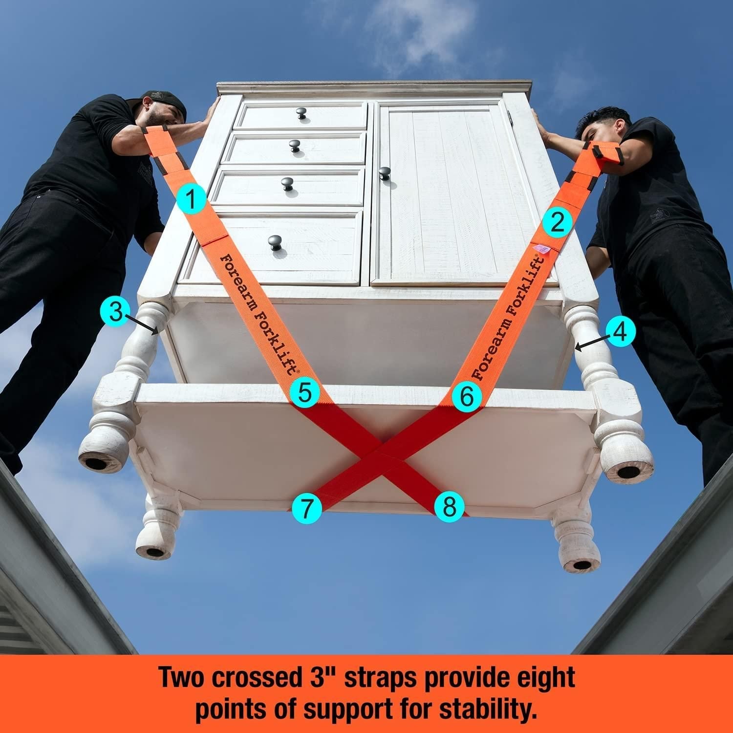 Forearm Forklift Moving Straps (Pack of 2)